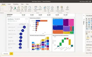 AnalytixLive